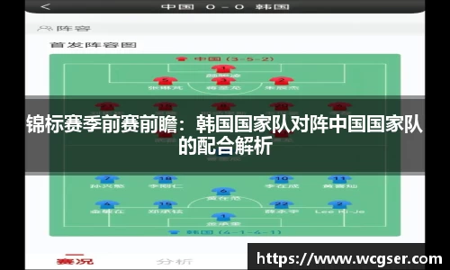 锦标赛季前赛前瞻：韩国国家队对阵中国国家队的配合解析