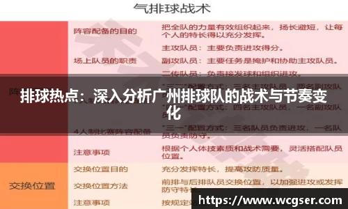 排球热点：深入分析广州排球队的战术与节奏变化